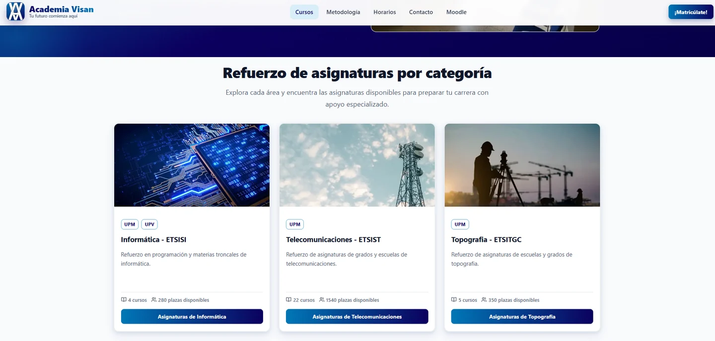 Página web de Academia Visan con su catálogo de cursos