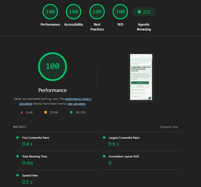 Puntuación de rendimiento y SEO técnico de la web de Nümia