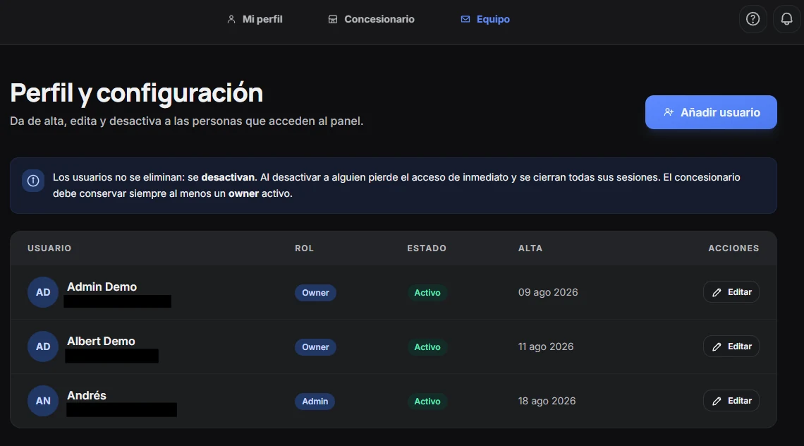 Gestión de roles y permisos en Kavirauto